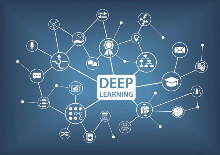 How the Concept of Deep Learning Was Born | TechSightings