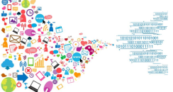 Ways That Iot Can Impact The Business World