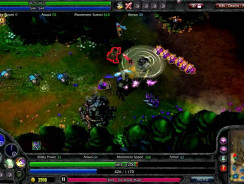 What is So Intriguing about League of Legends?