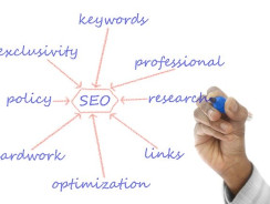 An Experienced SEO Agency Can Drive Traffic to Your Brand’s Site