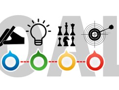 Why Is Compliance Important To The Sales Team